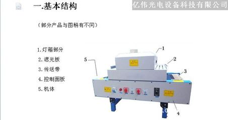 厂家供应UV涂层固化干燥机、400/2型UV紫外线光固化机、UV光固机图片,厂家供应UV涂层固化干燥机、400/2型UV紫外线光固化机、UV光固机图片大全,清苑县亿伟光电设备科技-